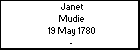 Janet Mudie